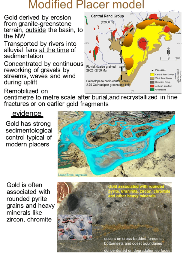 rounded-pyrite-grains-are-common-in-the-witwatersrand