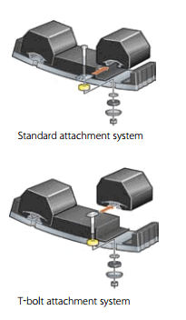 Rubber_Mill_Lining_Fastening