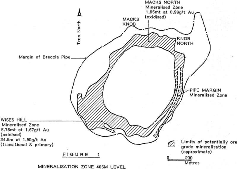 sag-mill mineralisation zone