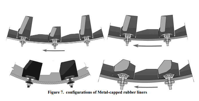 SAG_Mill_Liner_Design