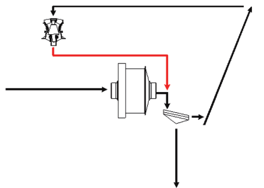 SAG_Mill_with_pebble_crushing