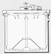 SIDE AND CENTER AIR-LIFT AGITATOR