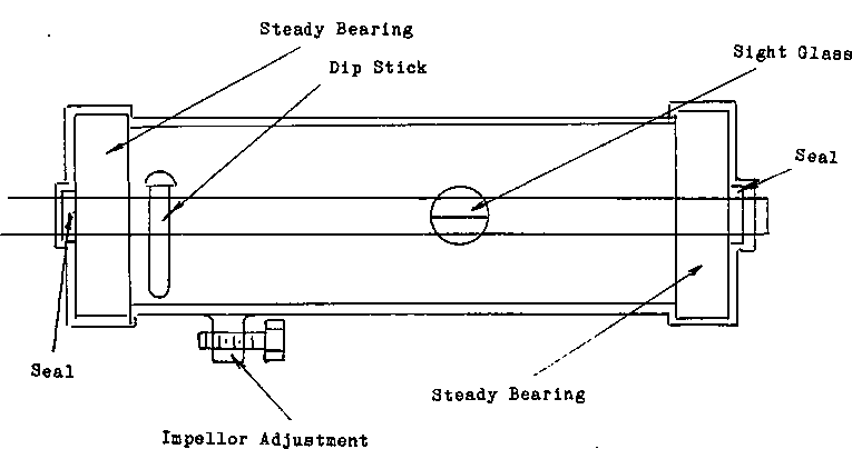 SRL Pump Barrel