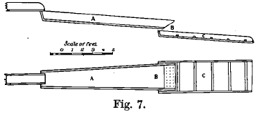 Scale of test