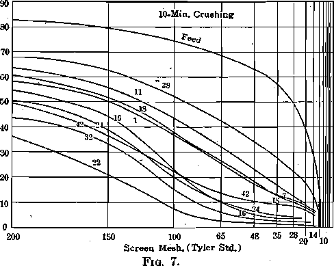 Screen Mesh