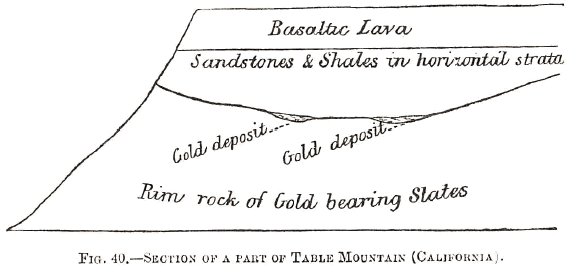 Section of a Part of Table Mountain