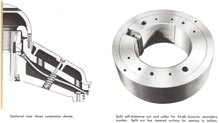 sectional-view