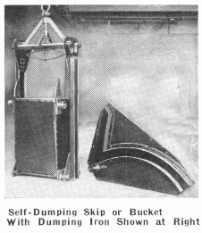 Self-Dumping