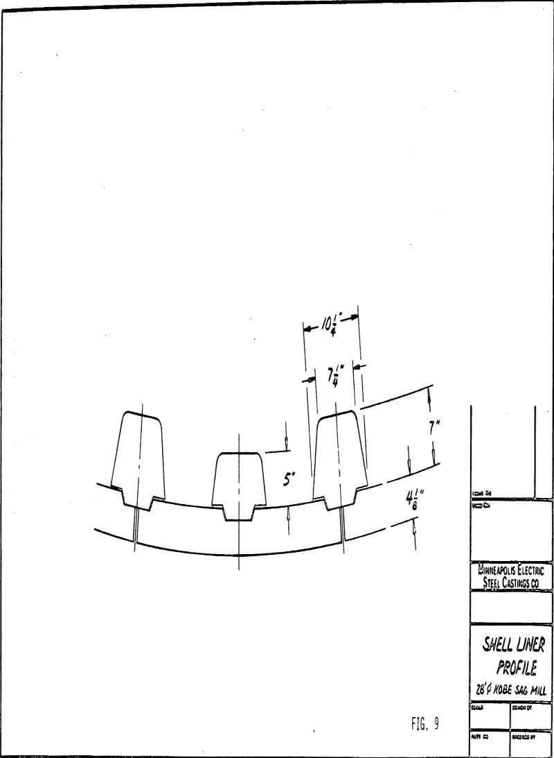 semi-autogenous mill liners profile