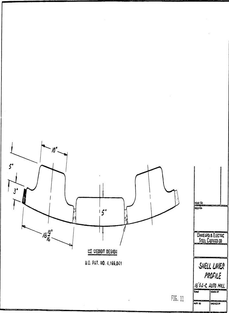 semi-autogenous mill shell liners profiles