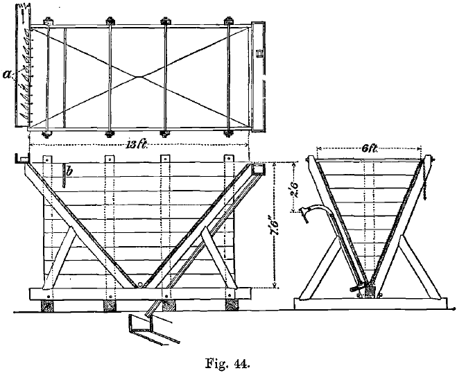 Settling Boxes