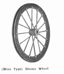 Sheave Wheel