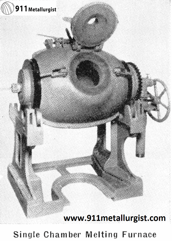 Single Chamber Melting Furnace