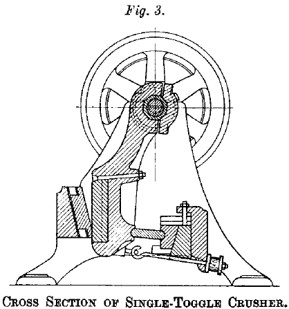 single-toggle-crusher