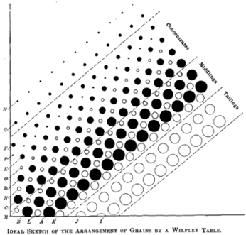 sketch-of-grates