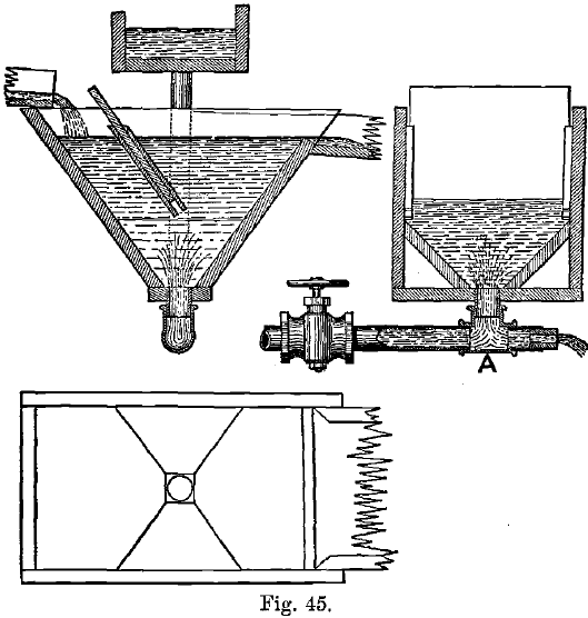 Slime Pit