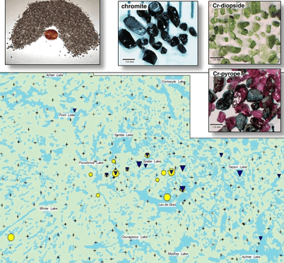 soil-or-till-sampling