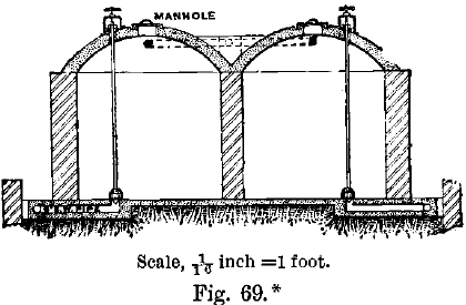 Solution Tanks