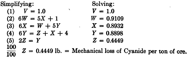 Solving