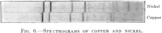 spectrograms of copper and nickel solid solutions