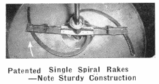 Spiral Rakes