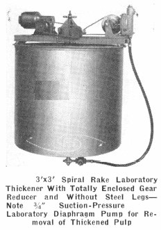 Spiral Rake Laboratory Thickener - 911Metallurgist