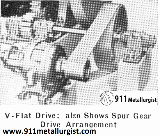 Spur Gear Arrangement