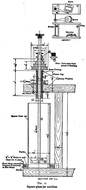 Square-glass-jar machine