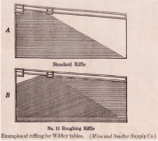 standard-rifle