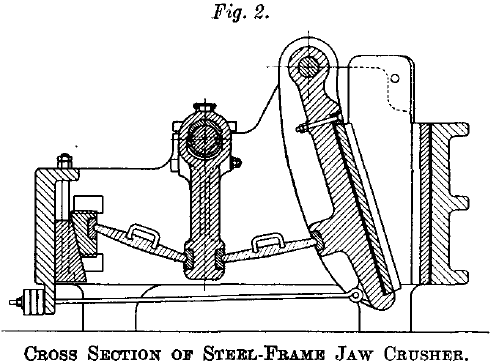 steel-frame-jaw-crusher