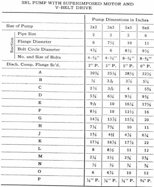 Superimposed Motor