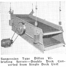 Suspension Type