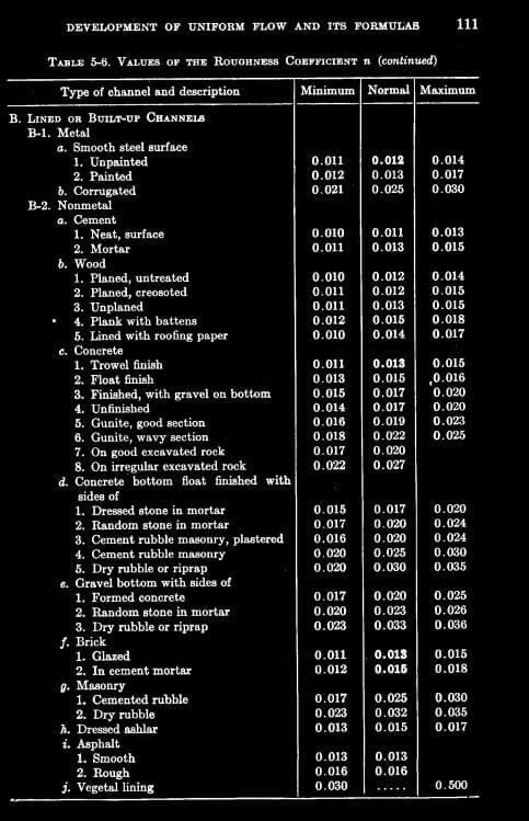 Table 5-6 Values of the Roughness Coefficient Continued