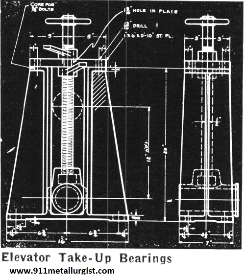 Take Up Bearings