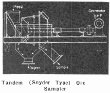 Tandem Snyder Type