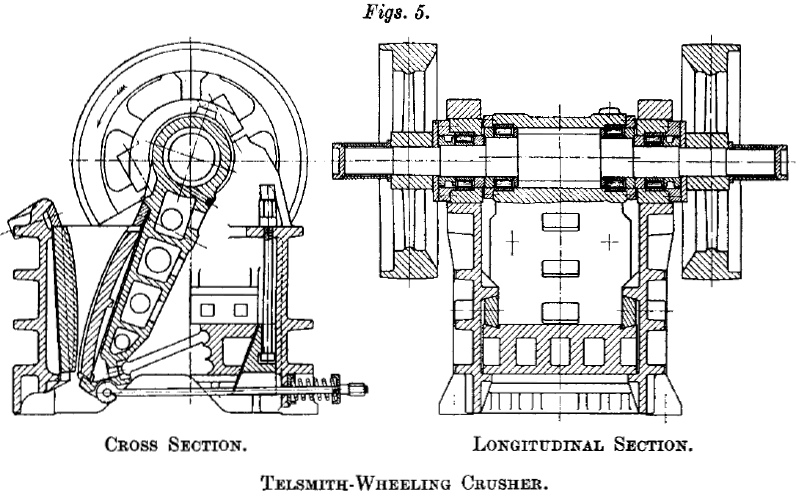 telsmith-wheeling-crusher