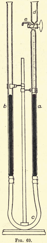 temperature-of-gas