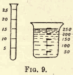 test-tube