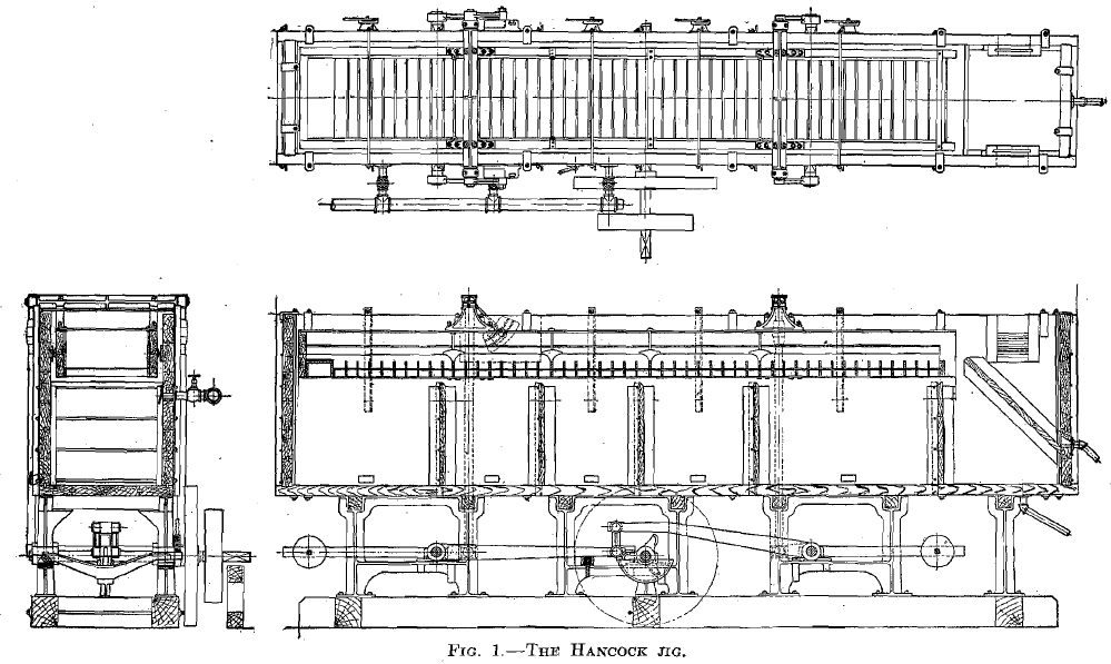 The Hancock Jig