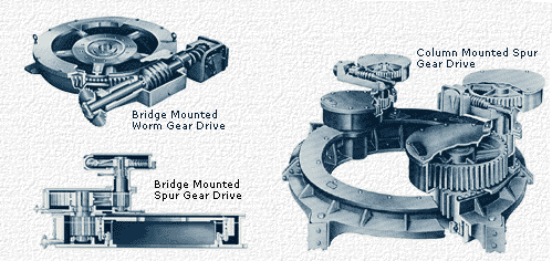 Thickener Drive Assembly