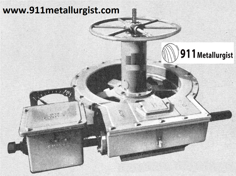 Thickener Mechanisms