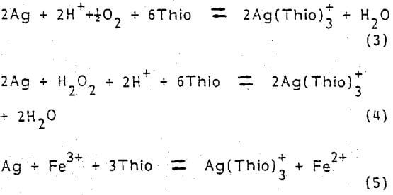 Thiourea Silver Leaching - 911Metallurgist