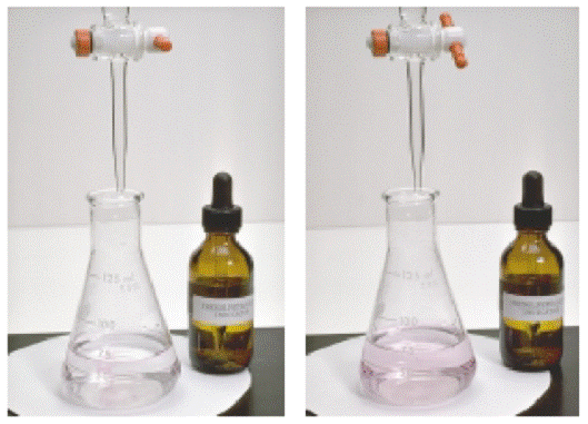 Analytical Methods for Total Cyanide Assay Determination - 911Metallurgist