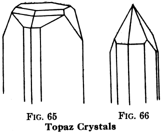 Topaz Crystals