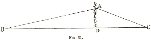 Basic Geological Survey Method