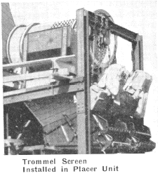 Trommel Screen