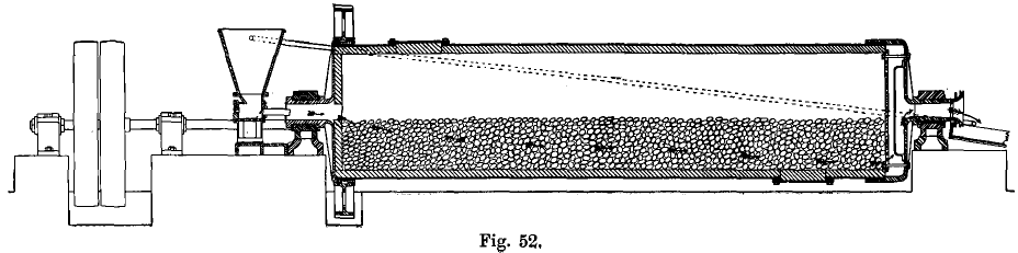 Tube Mill