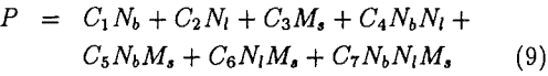 tumbling-mills-equation-4