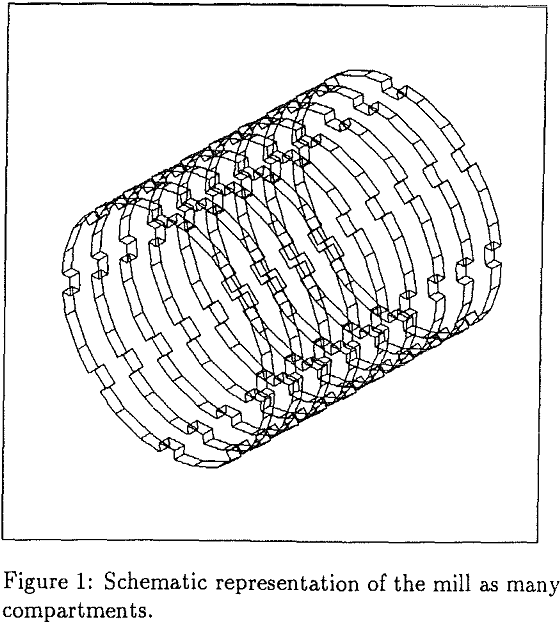 tumbling-mills schematic representation