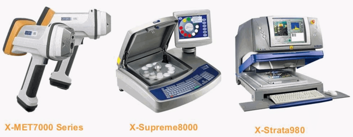 Types_of_XRF